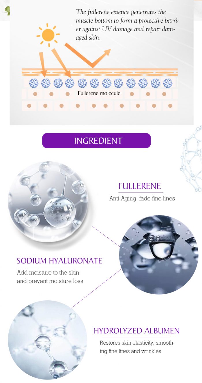 Fullereen serum voor huidverbetering