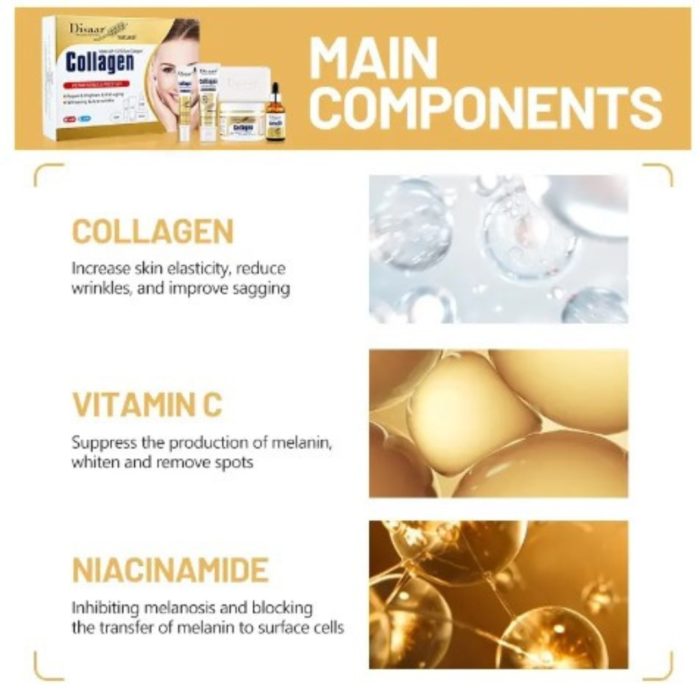 Collageen huidverzorging set - Serum; oogcrème; body crème; zonnebrand lotion en zeep