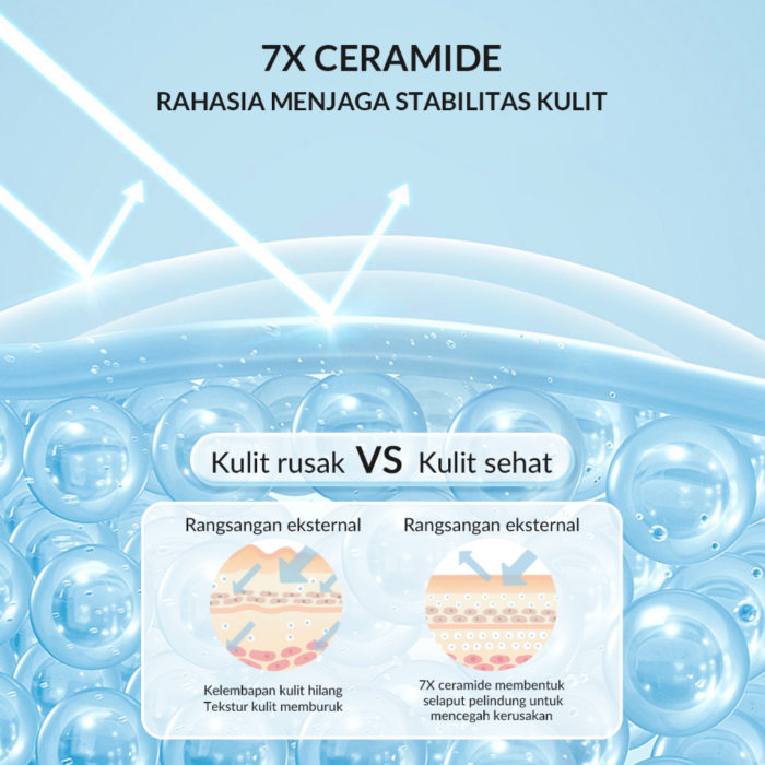 7x Ceramide Huidbarrière Reparatie Hydraterende Crème 50g - Afbeelding 4