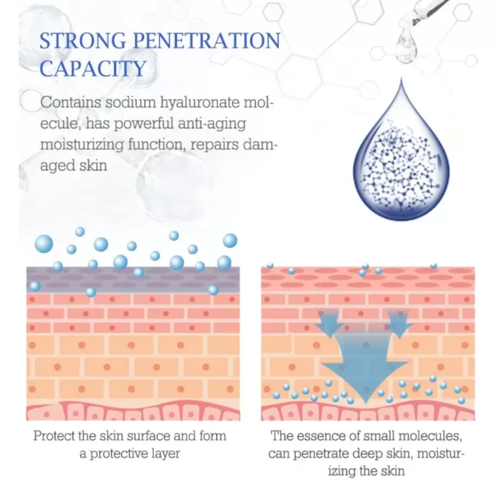 Hyaluron-serum-voor-het-verminderen-van-rimpels-en-fijne-lijntjes_detail2